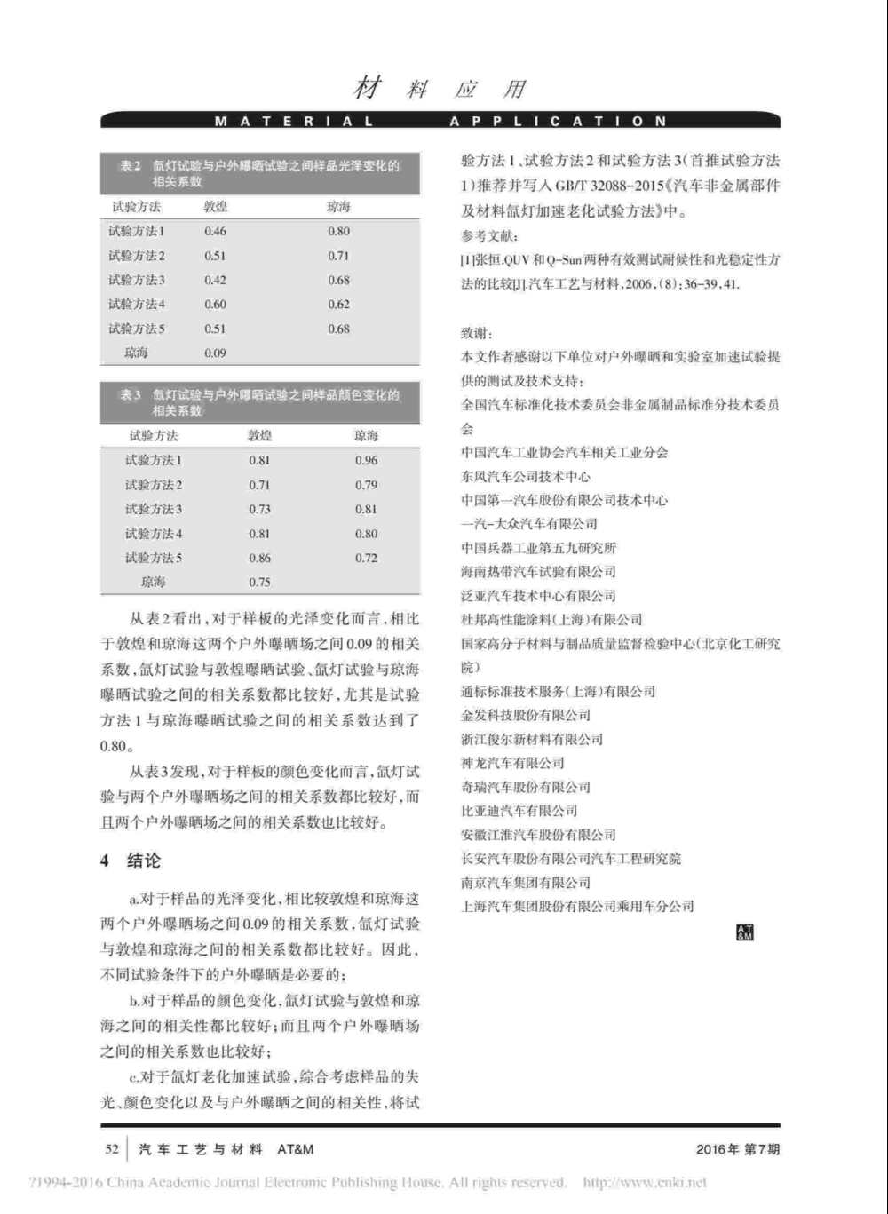 汽車內(nèi)飾塑料氙燈老化測(cè)試產(chǎn)品詳情4