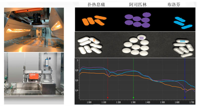 圖12：利用 Specim FX17 高光譜相機(jī)，制藥公司可檢查是否存在污染物，并確保每種類型的片劑都由正確數(shù)量的正確成分組成