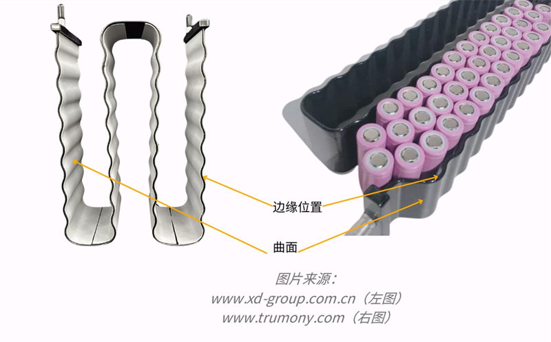 蛇形管的表面絕緣涂層測厚難點