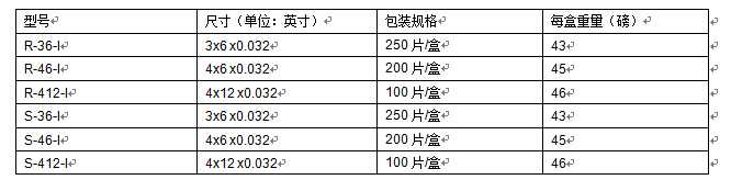 磷酸鐵板規(guī)格尺寸