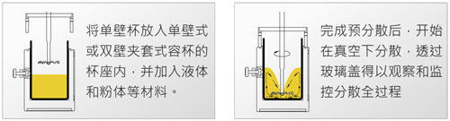 CDS真空系統(tǒng)