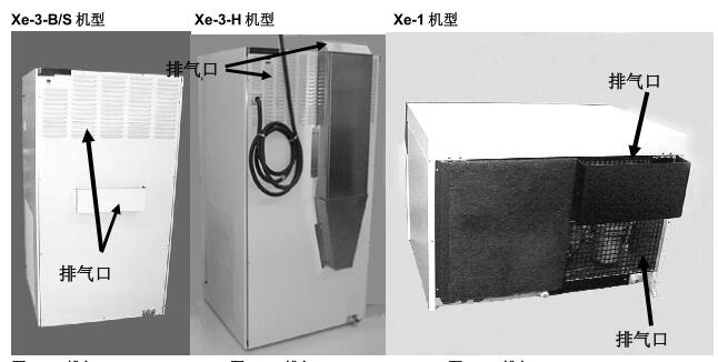 不同型號(hào)加速老化試驗(yàn)箱排氣口位置