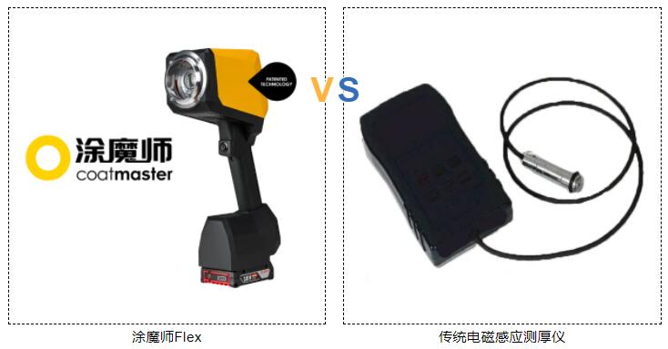 涂魔師Flex  VS  傳統(tǒng)電磁感應(yīng)測(cè)厚儀