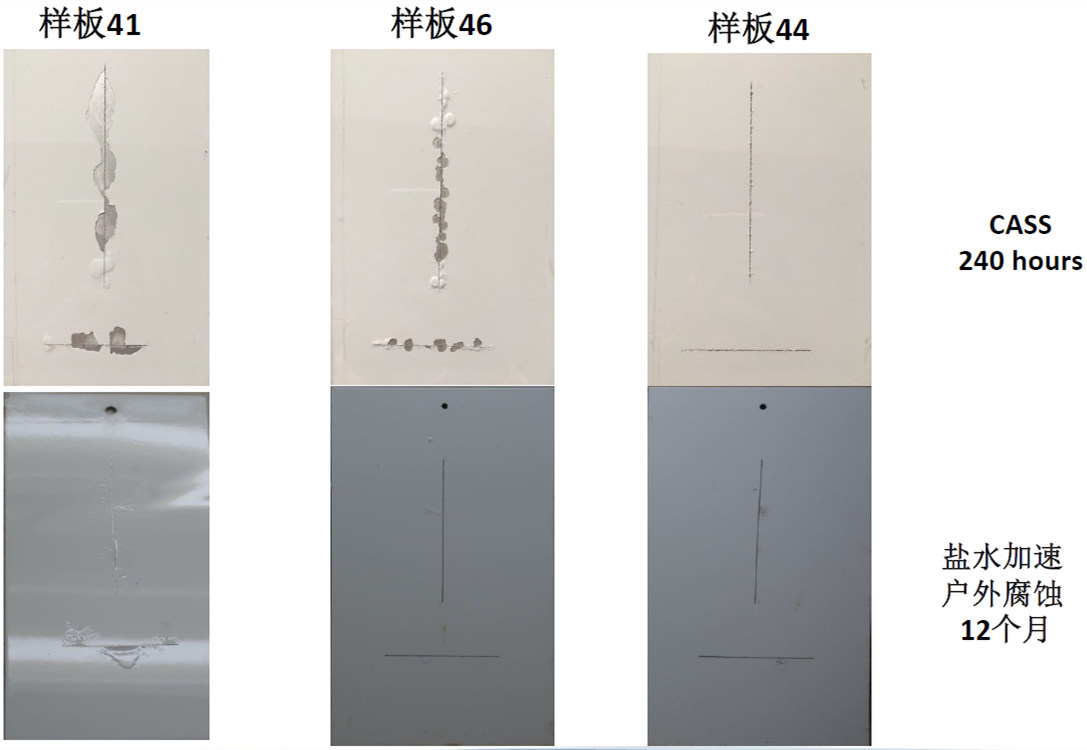 鹽水加速戶外腐蝕vs. CASS腐蝕形貌對比