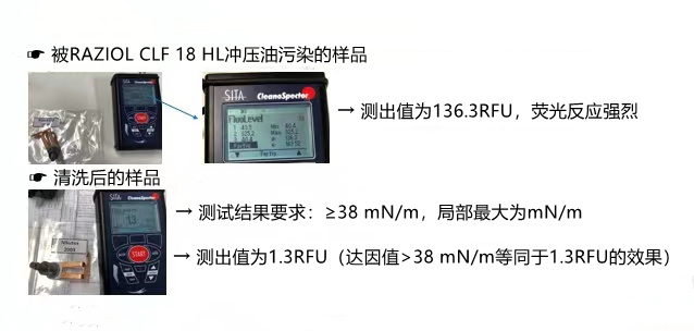 博*公司清潔度檢測(cè)標(biāo)準(zhǔn)