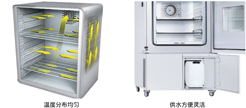 溫度分布均勻和供水靈活方便