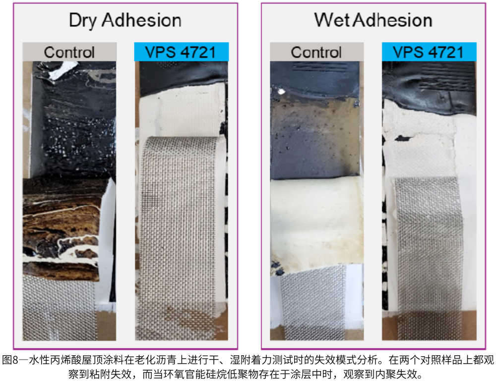 圖8—水性丙烯酸屋頂涂料在老化瀝青上進行干、濕附著力測試時的失效模式分析
