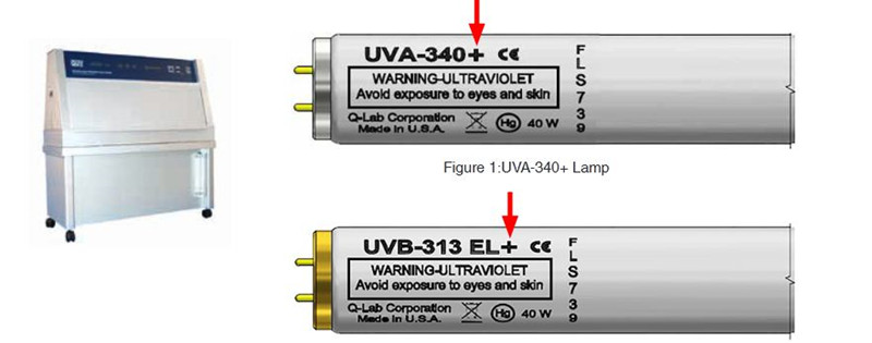 UVA和UVB燈管